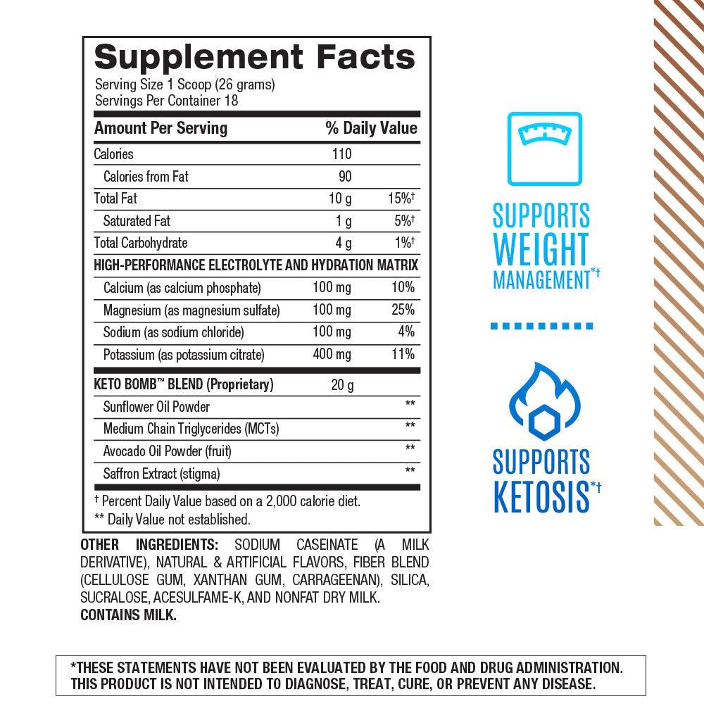 Keto Bomb