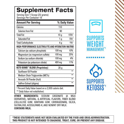Keto Bomb